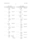 SUBSTITUTED AZA-BICYCLIC IMIDAZOLE DERIVATIVES USEFUL AS TRPM8 RECEPTOR     MODULATORS diagram and image