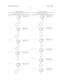 SUBSTITUTED AZA-BICYCLIC IMIDAZOLE DERIVATIVES USEFUL AS TRPM8 RECEPTOR     MODULATORS diagram and image