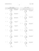 SUBSTITUTED AZA-BICYCLIC IMIDAZOLE DERIVATIVES USEFUL AS TRPM8 RECEPTOR     MODULATORS diagram and image