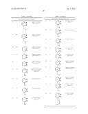 SUBSTITUTED AZA-BICYCLIC IMIDAZOLE DERIVATIVES USEFUL AS TRPM8 RECEPTOR     MODULATORS diagram and image