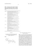 SUBSTITUTED AZA-BICYCLIC IMIDAZOLE DERIVATIVES USEFUL AS TRPM8 RECEPTOR     MODULATORS diagram and image