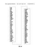 EMT SIGNATURES AND PREDICTIVE MARKERS AND METHOD OF USING THE SAME diagram and image