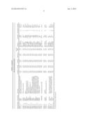 EMT SIGNATURES AND PREDICTIVE MARKERS AND METHOD OF USING THE SAME diagram and image