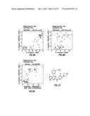 EMT SIGNATURES AND PREDICTIVE MARKERS AND METHOD OF USING THE SAME diagram and image