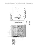 EMT SIGNATURES AND PREDICTIVE MARKERS AND METHOD OF USING THE SAME diagram and image