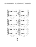 EMT SIGNATURES AND PREDICTIVE MARKERS AND METHOD OF USING THE SAME diagram and image