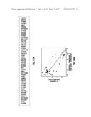 EMT SIGNATURES AND PREDICTIVE MARKERS AND METHOD OF USING THE SAME diagram and image