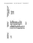EMT SIGNATURES AND PREDICTIVE MARKERS AND METHOD OF USING THE SAME diagram and image