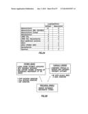 EMT SIGNATURES AND PREDICTIVE MARKERS AND METHOD OF USING THE SAME diagram and image