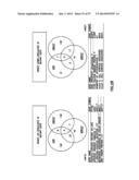 EMT SIGNATURES AND PREDICTIVE MARKERS AND METHOD OF USING THE SAME diagram and image