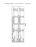 EMT SIGNATURES AND PREDICTIVE MARKERS AND METHOD OF USING THE SAME diagram and image