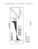 EMT SIGNATURES AND PREDICTIVE MARKERS AND METHOD OF USING THE SAME diagram and image