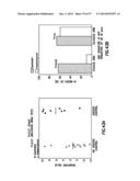 EMT SIGNATURES AND PREDICTIVE MARKERS AND METHOD OF USING THE SAME diagram and image