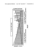 EMT SIGNATURES AND PREDICTIVE MARKERS AND METHOD OF USING THE SAME diagram and image