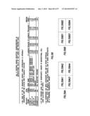 EMT SIGNATURES AND PREDICTIVE MARKERS AND METHOD OF USING THE SAME diagram and image