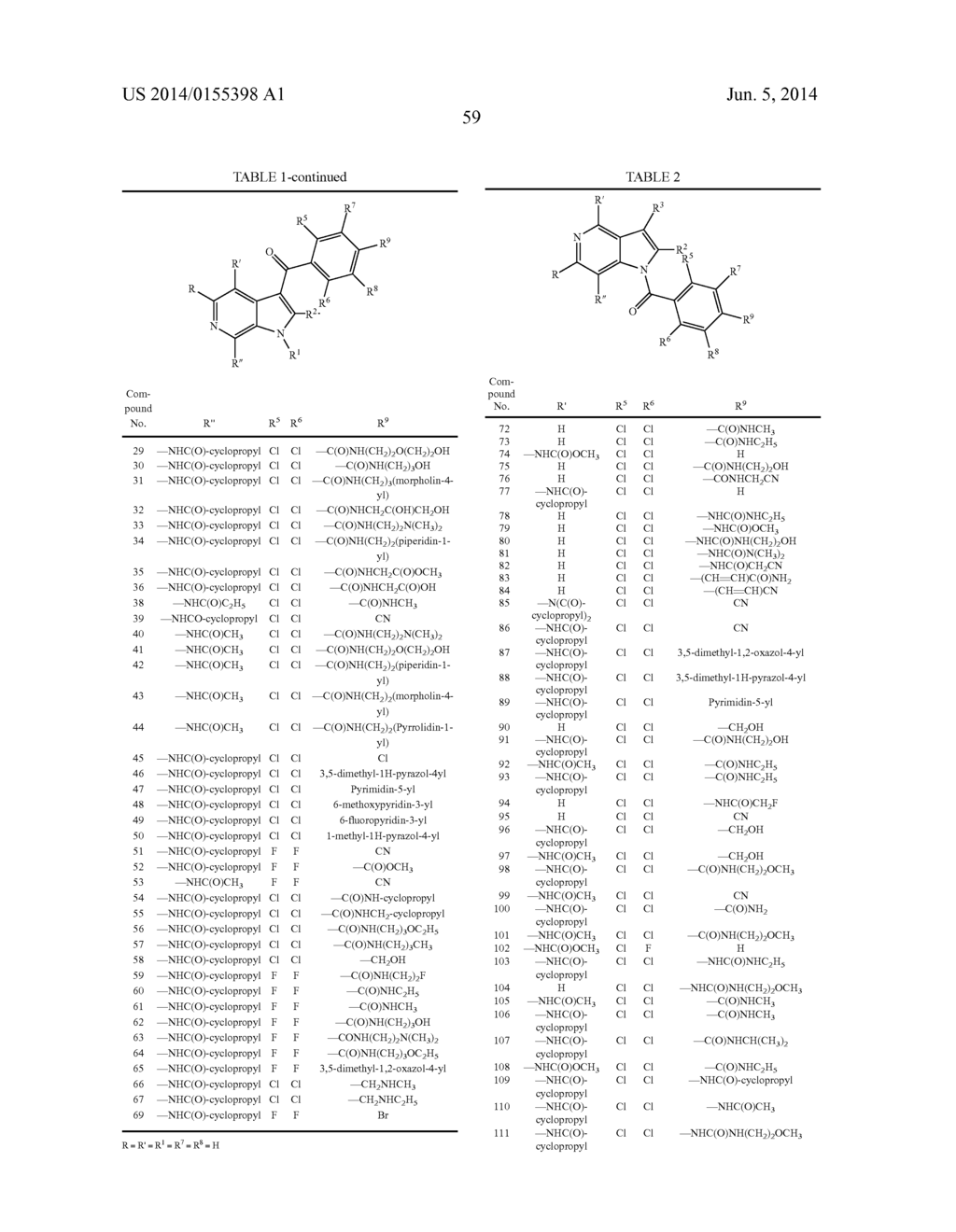 HETEROCYCLIC COMPOUNDS AS PROTEIN KINASE INHIBITORS - diagram, schematic, and image 60