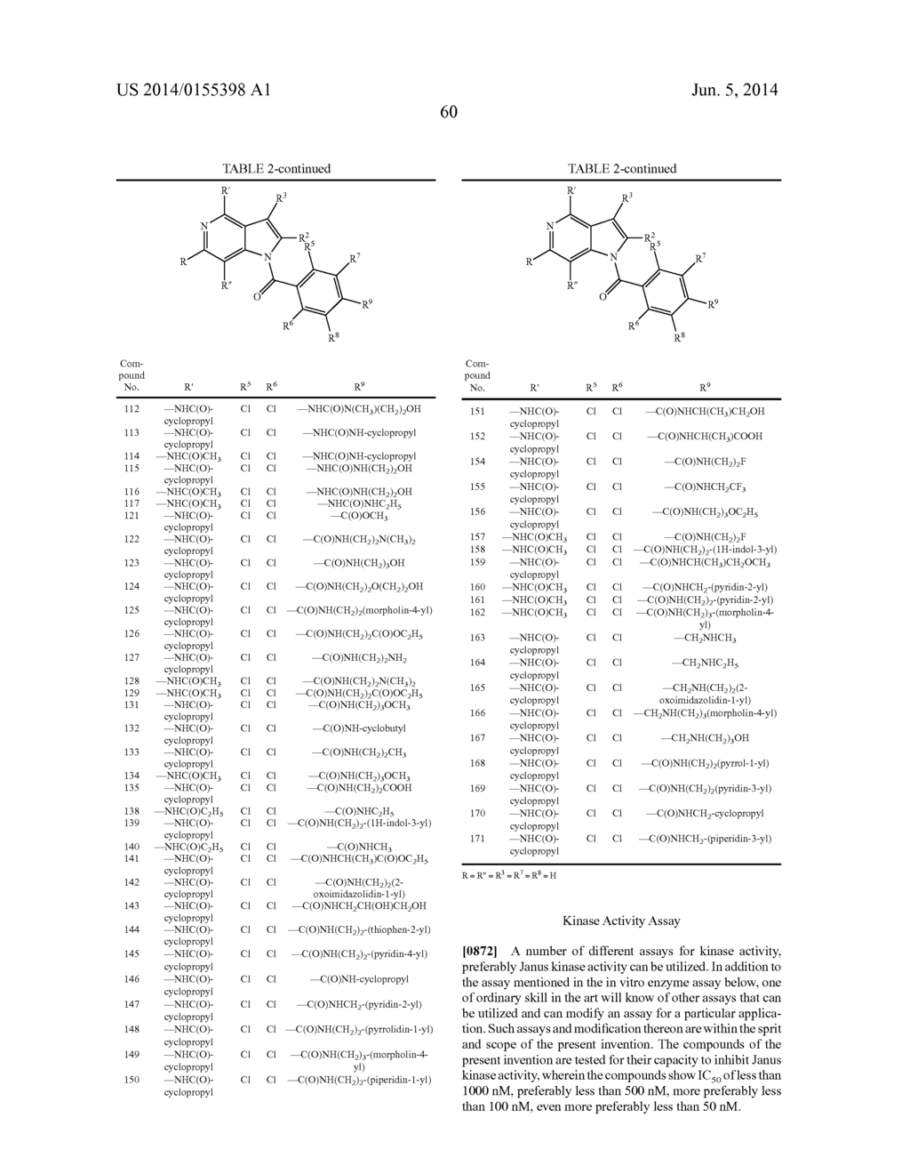 HETEROCYCLIC COMPOUNDS AS PROTEIN KINASE INHIBITORS - diagram, schematic, and image 61