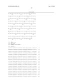 BRAF Mutations Conferring Resistance to BRAF Inhibitors diagram and image