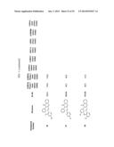 COMPOUNDS FOR MODULATING TRPV3 FUNCTION diagram and image