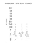 COMPOUNDS FOR MODULATING TRPV3 FUNCTION diagram and image