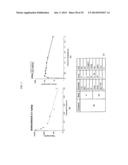 COMPOUNDS FOR MODULATING TRPV3 FUNCTION diagram and image