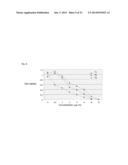 BERBAMINE DERIVATIVES diagram and image