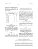 BERBAMINE DERIVATIVES diagram and image