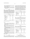 PHARMACEUTICAL FORMULATION CONTAINING IRRITANT diagram and image