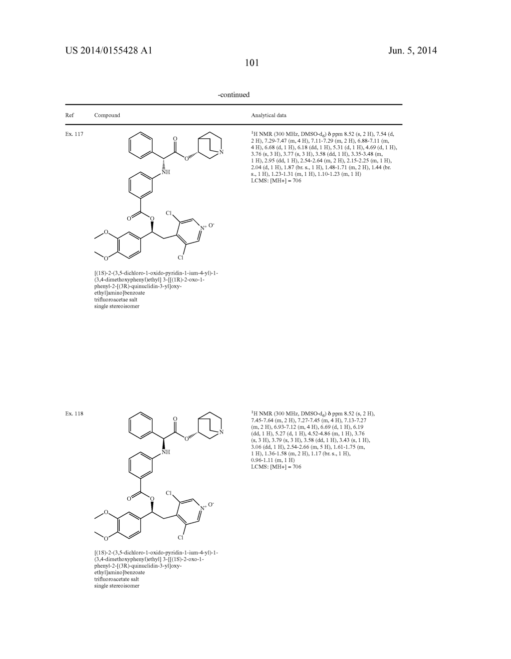 NOVEL COMPOUNDS - diagram, schematic, and image 102