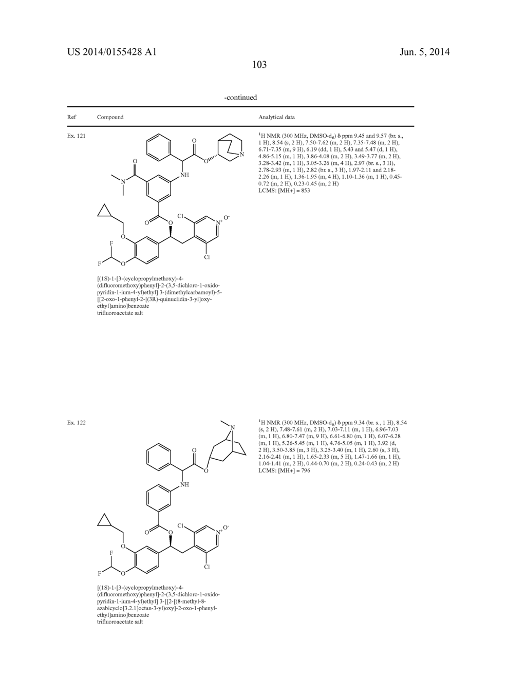 NOVEL COMPOUNDS - diagram, schematic, and image 104