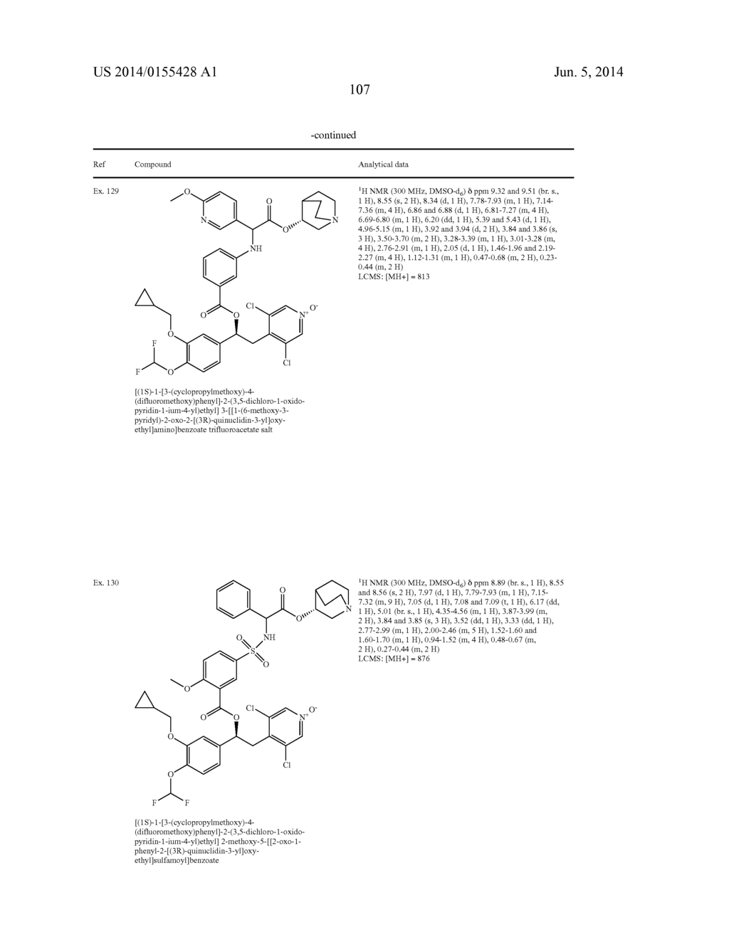 NOVEL COMPOUNDS - diagram, schematic, and image 108