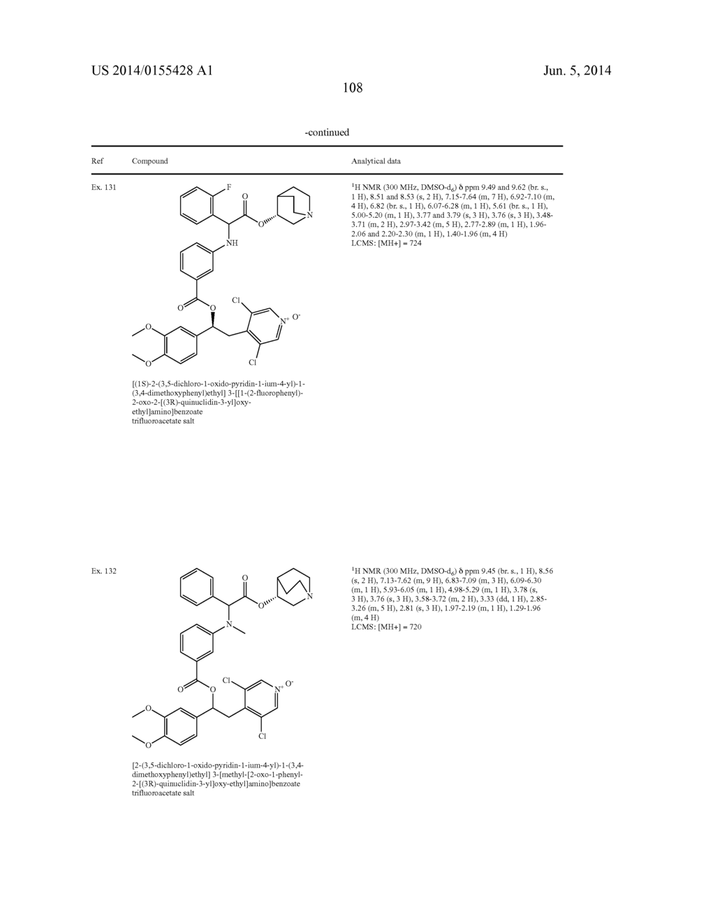 NOVEL COMPOUNDS - diagram, schematic, and image 109