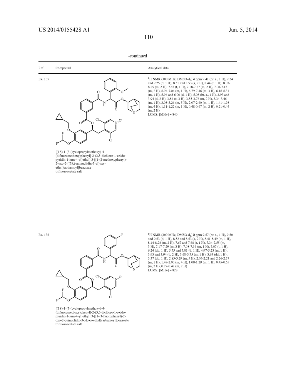 NOVEL COMPOUNDS - diagram, schematic, and image 111