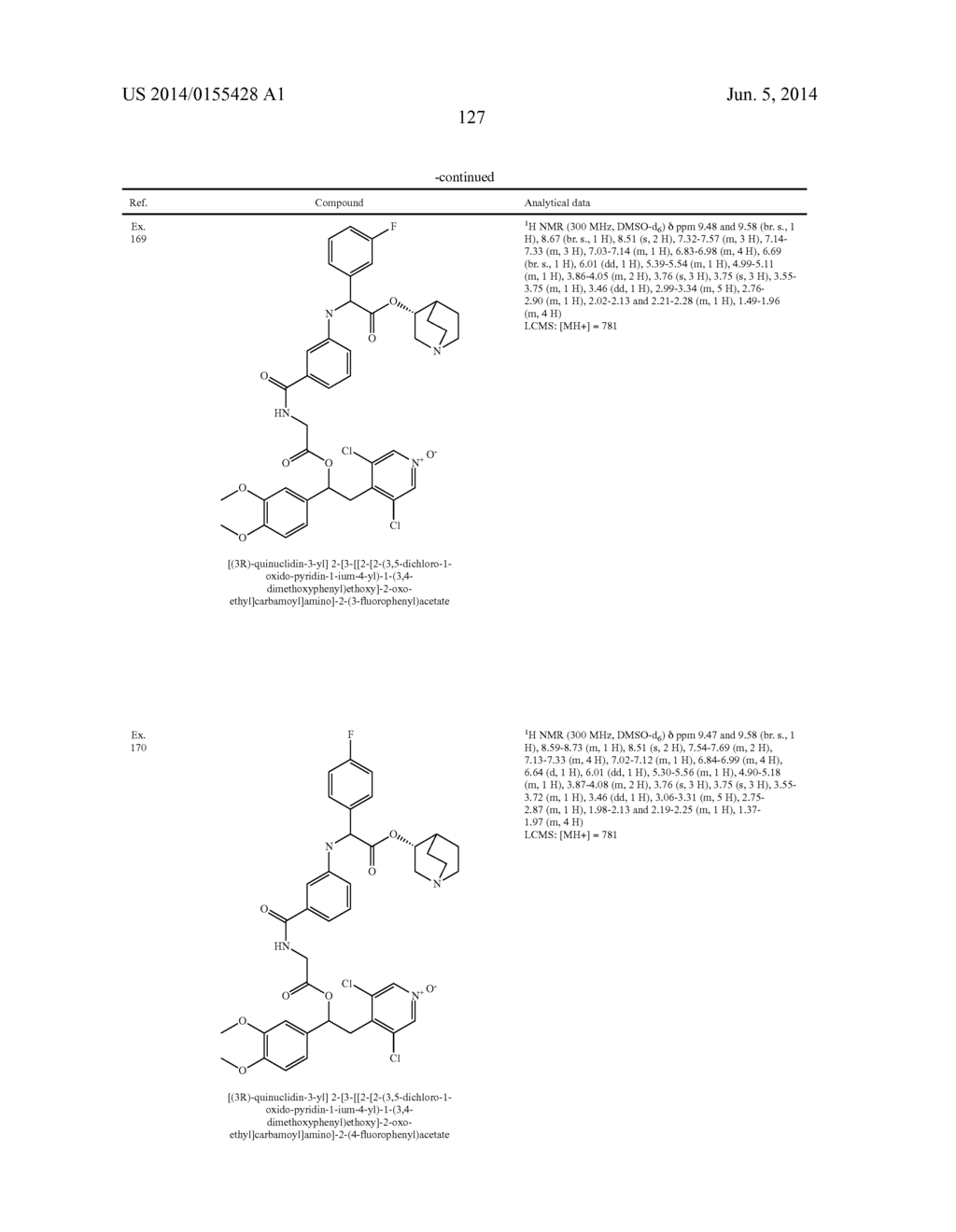 NOVEL COMPOUNDS - diagram, schematic, and image 128