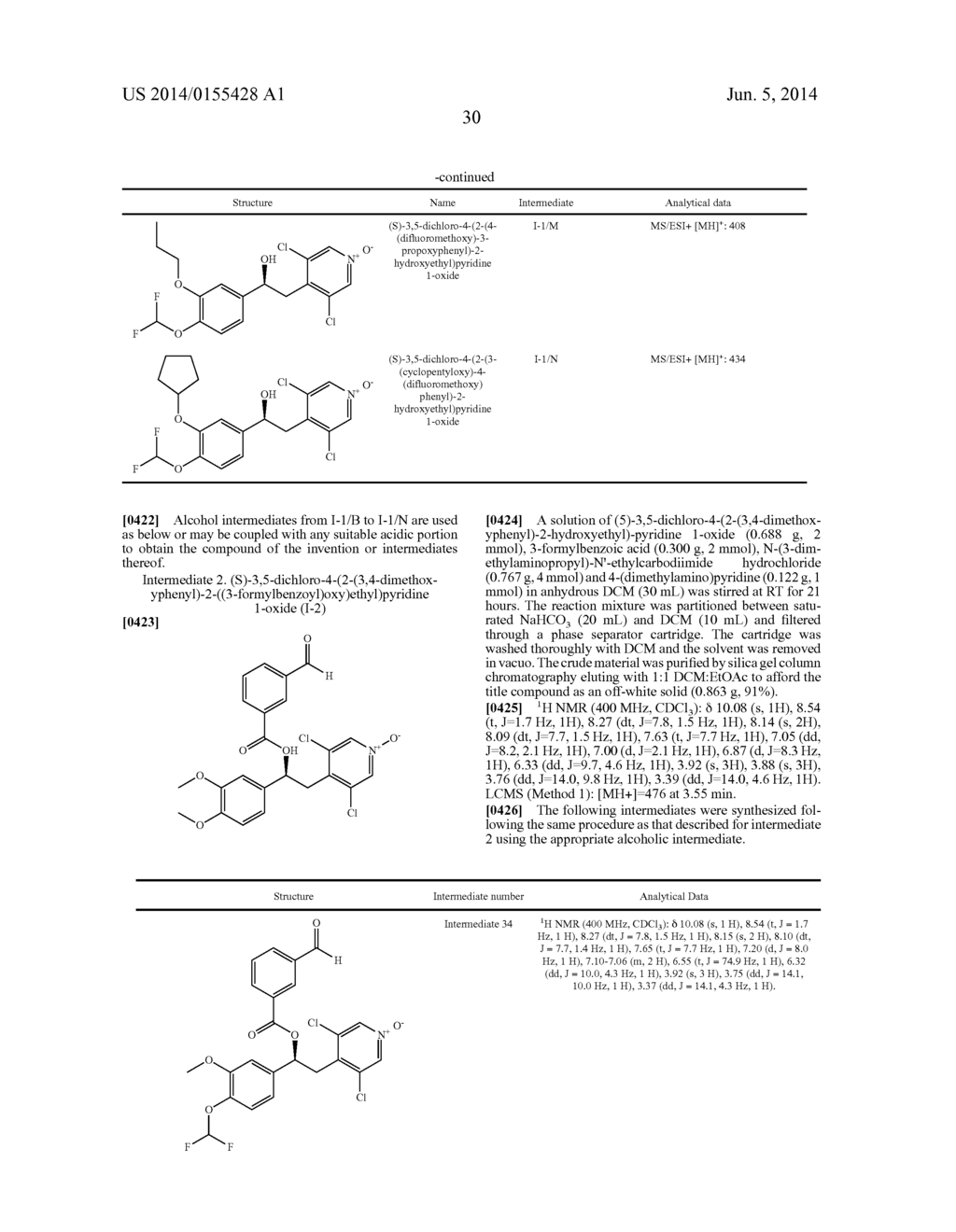 NOVEL COMPOUNDS - diagram, schematic, and image 31