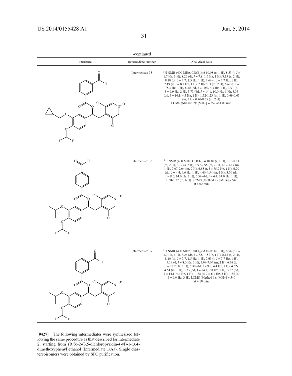 NOVEL COMPOUNDS - diagram, schematic, and image 32