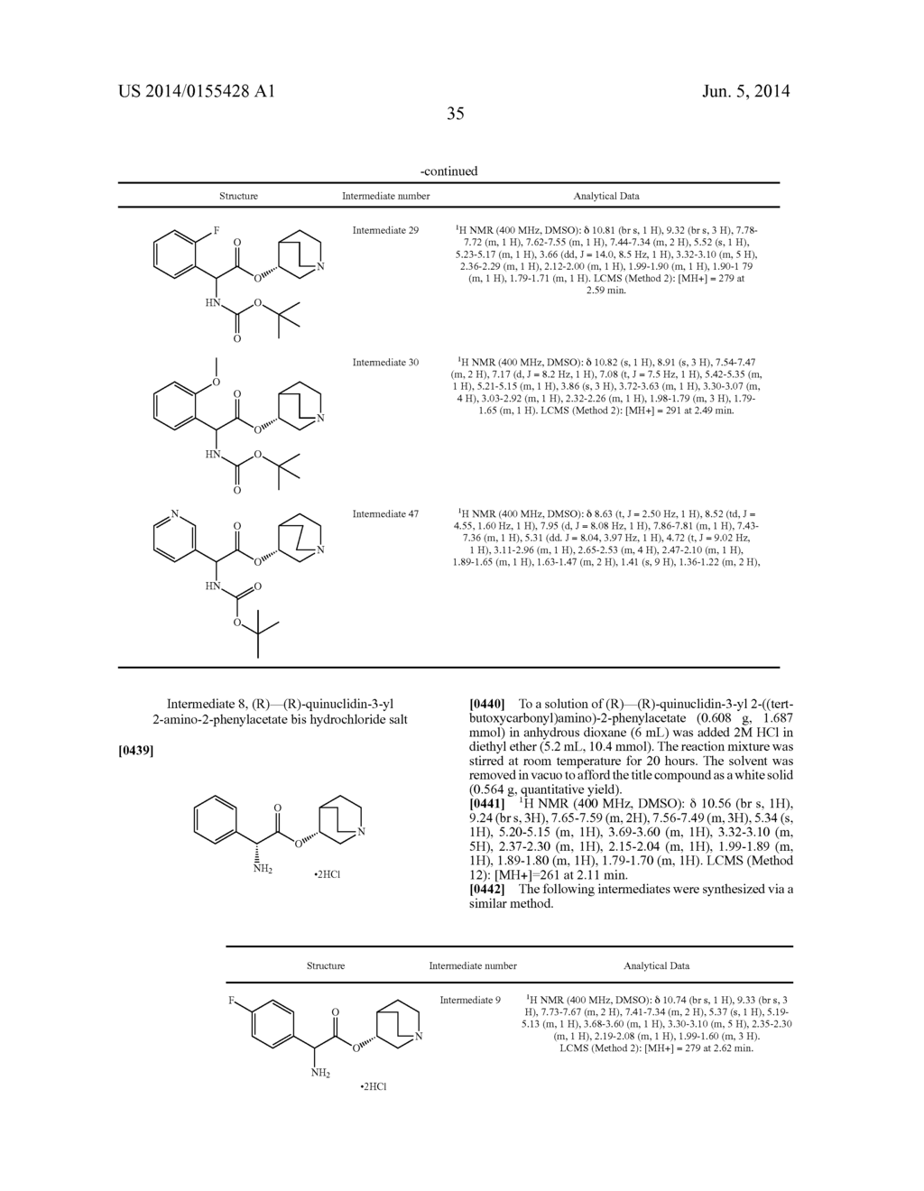 NOVEL COMPOUNDS - diagram, schematic, and image 36