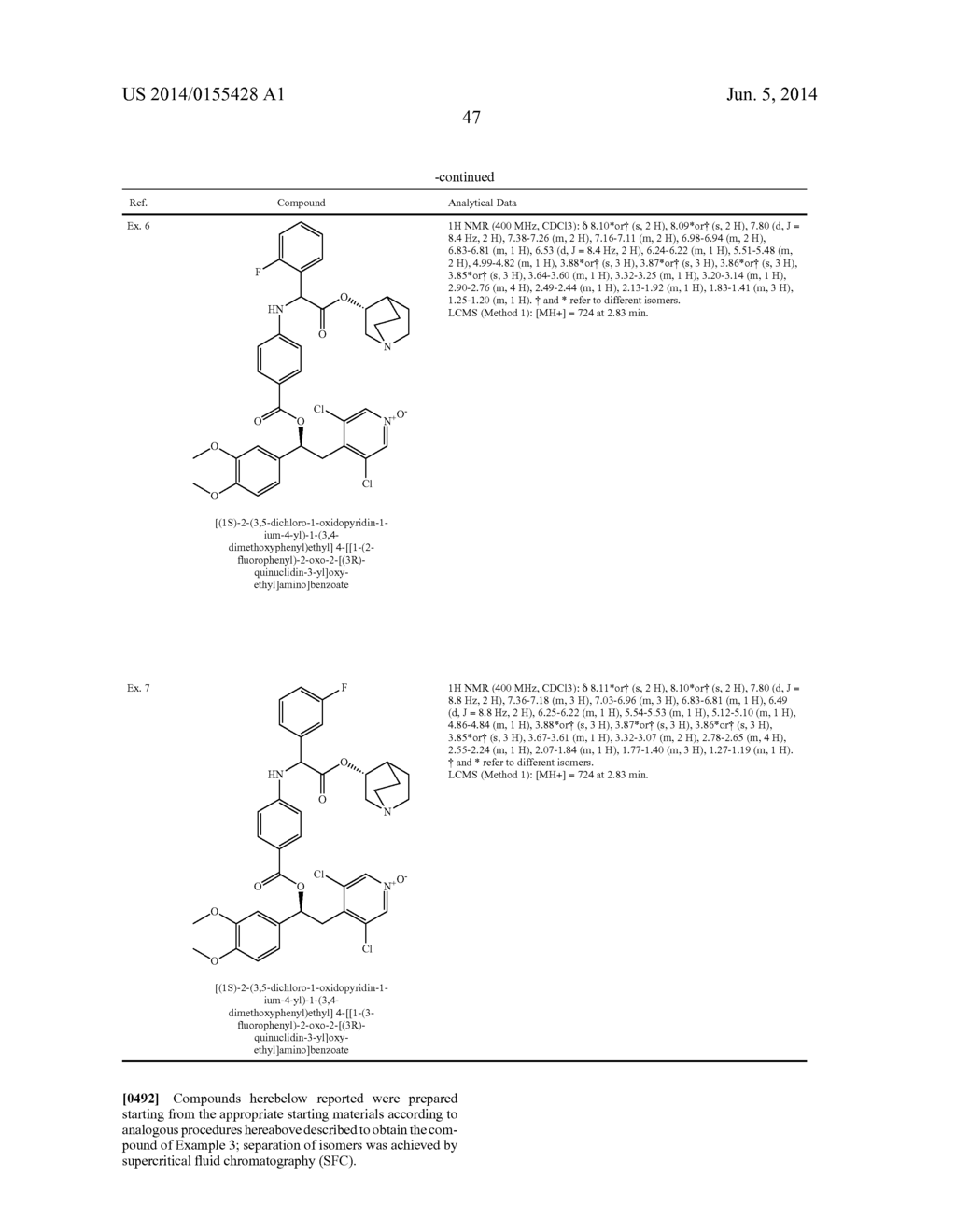 NOVEL COMPOUNDS - diagram, schematic, and image 48