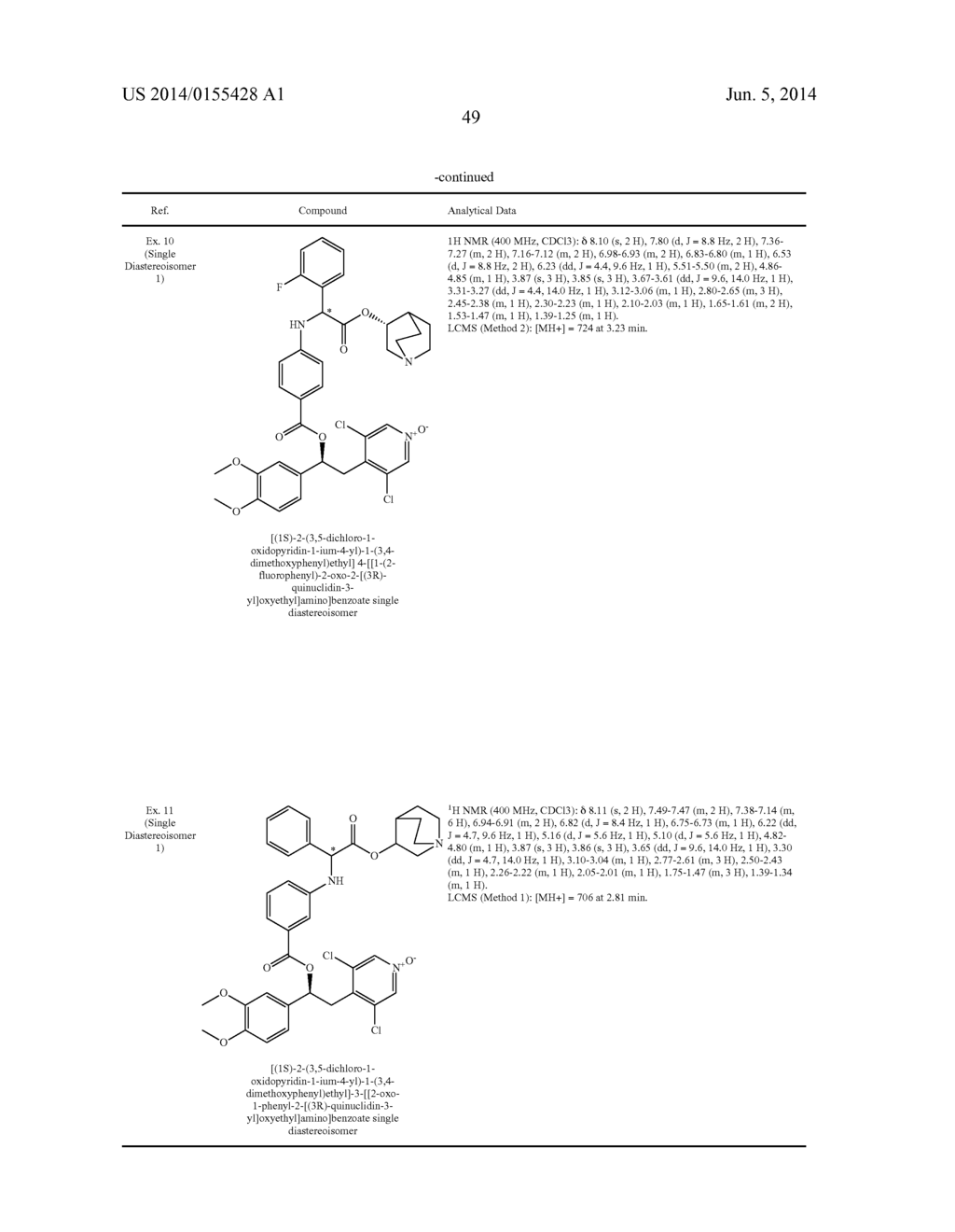 NOVEL COMPOUNDS - diagram, schematic, and image 50