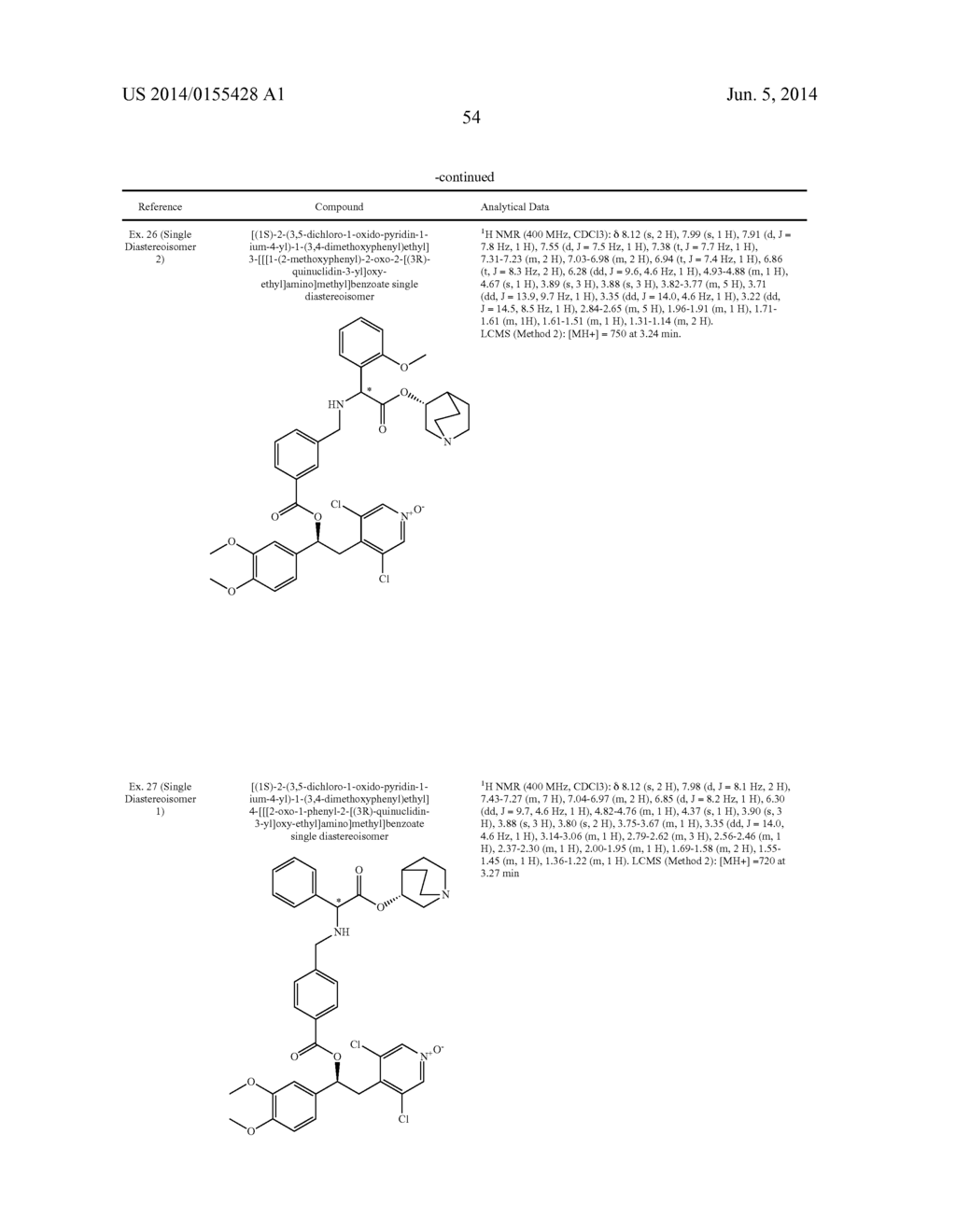 NOVEL COMPOUNDS - diagram, schematic, and image 55