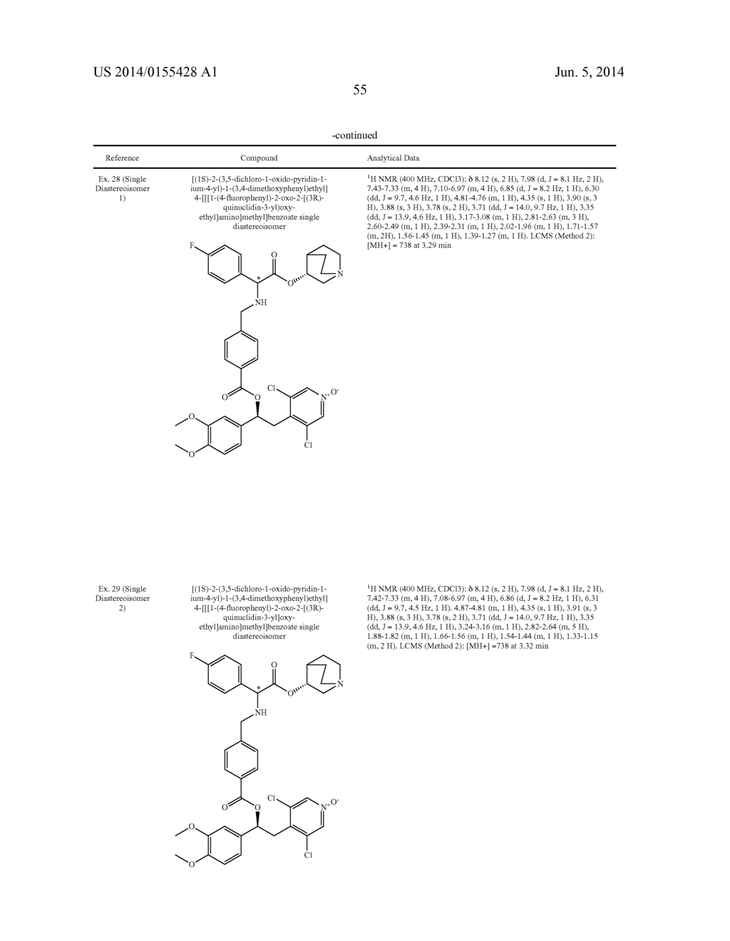 NOVEL COMPOUNDS - diagram, schematic, and image 56