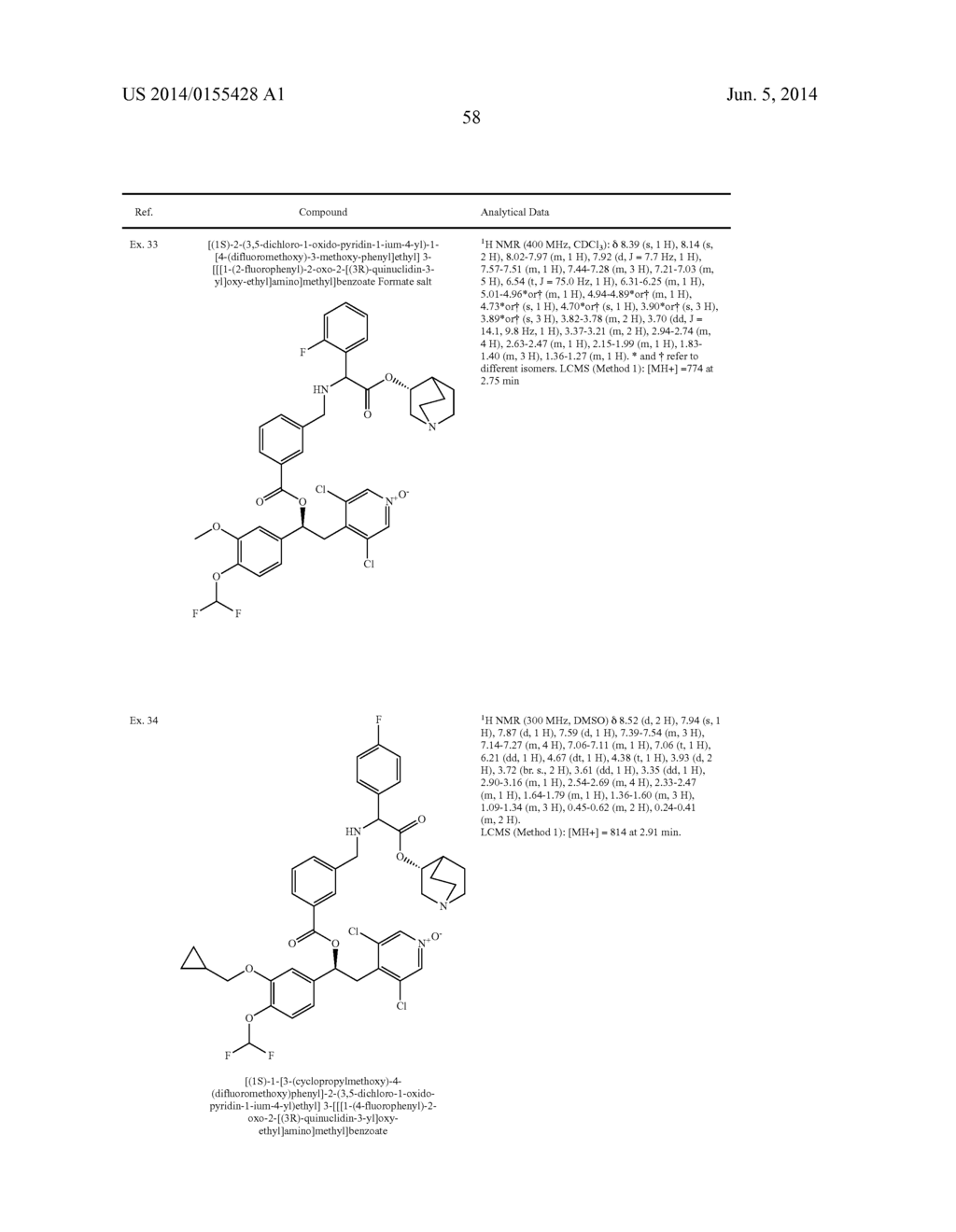 NOVEL COMPOUNDS - diagram, schematic, and image 59