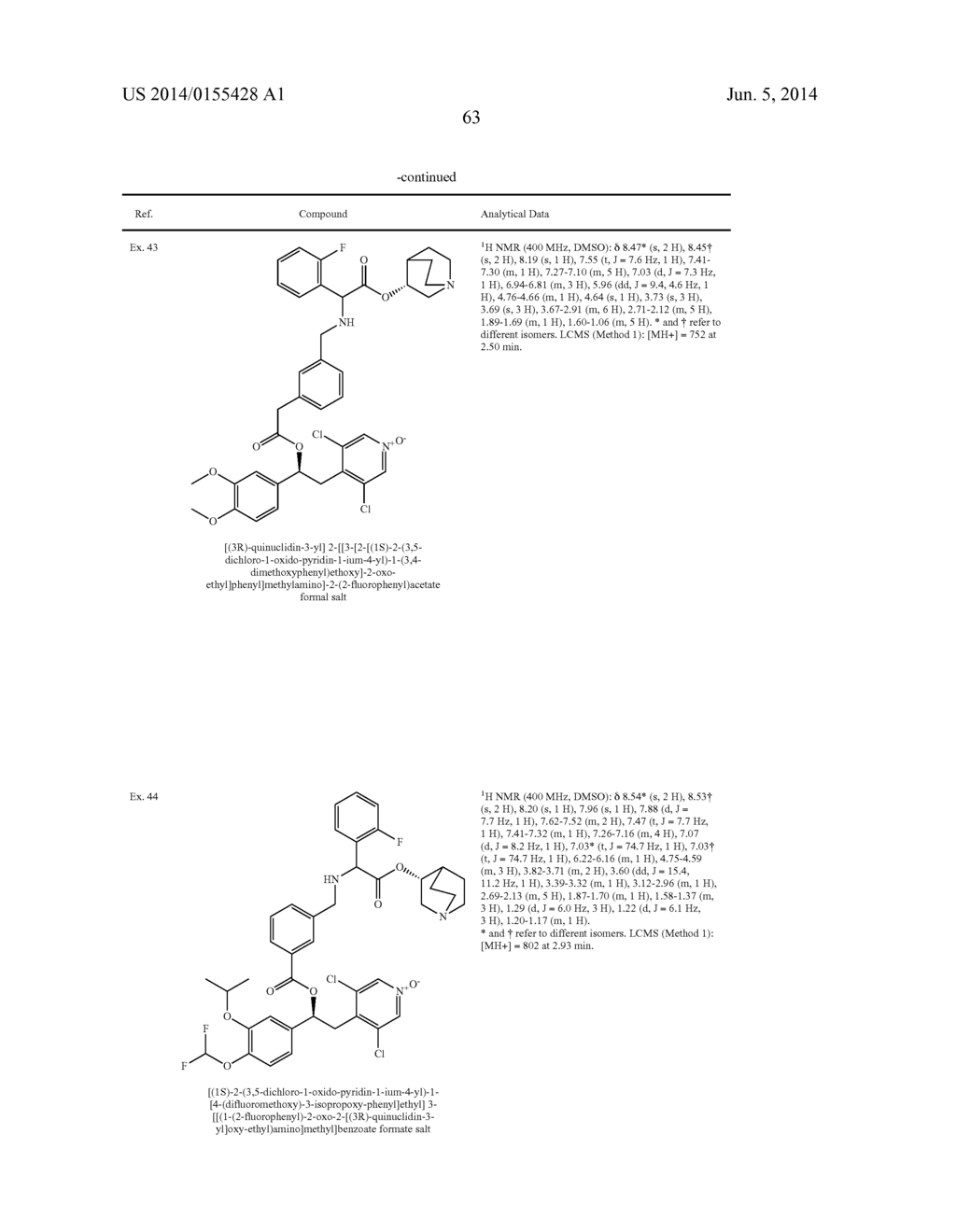 NOVEL COMPOUNDS - diagram, schematic, and image 64