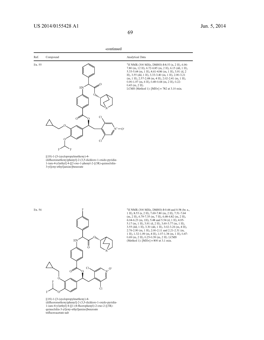 NOVEL COMPOUNDS - diagram, schematic, and image 70