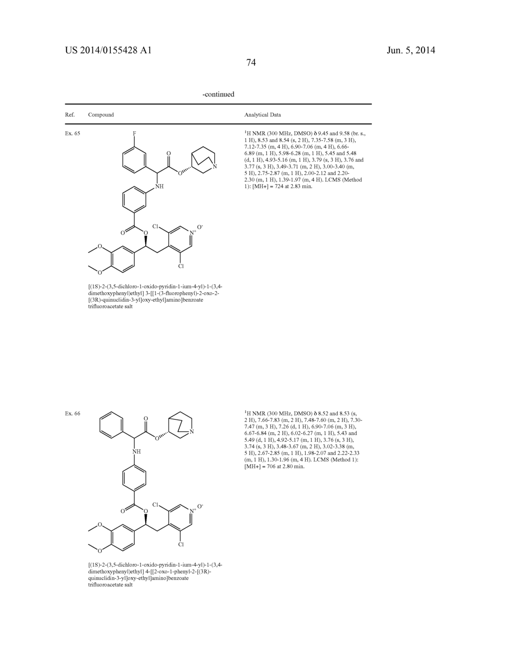 NOVEL COMPOUNDS - diagram, schematic, and image 75