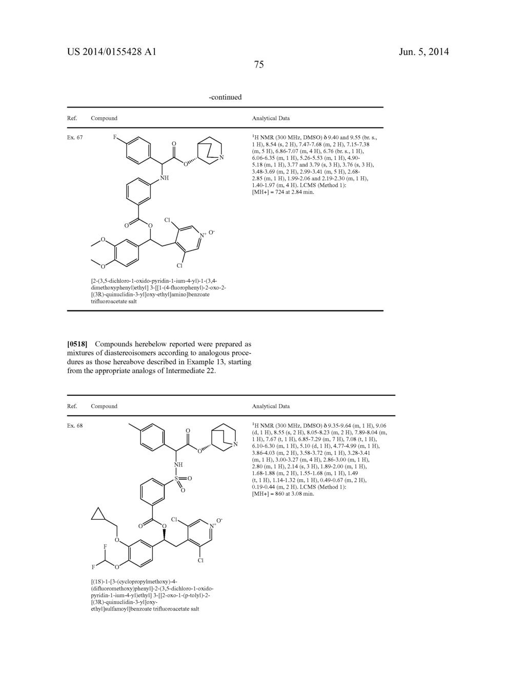 NOVEL COMPOUNDS - diagram, schematic, and image 76