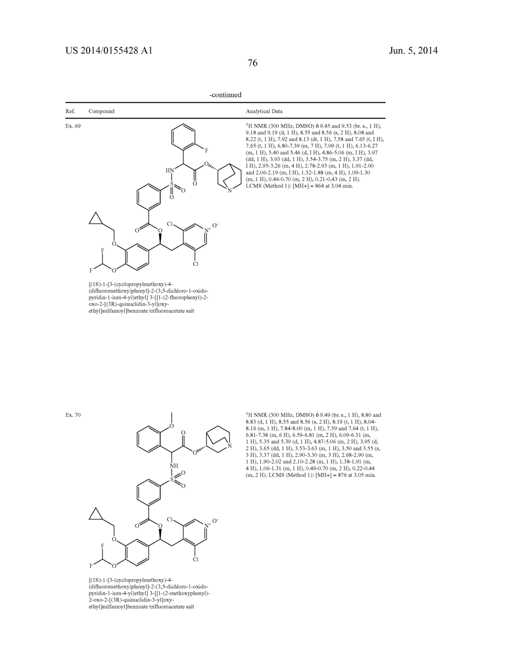 NOVEL COMPOUNDS - diagram, schematic, and image 77