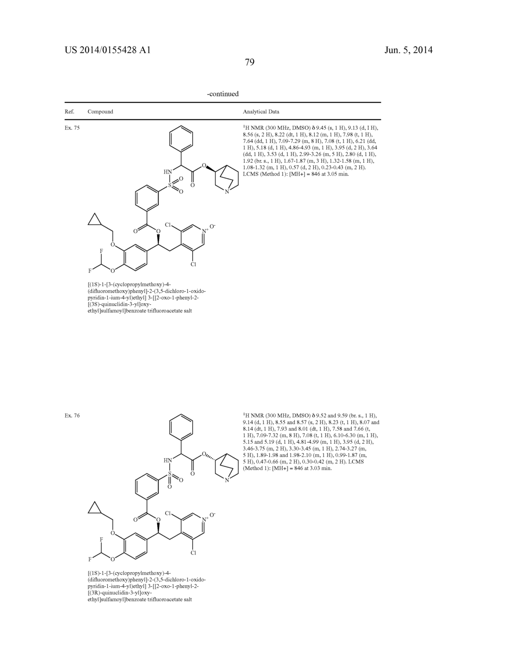 NOVEL COMPOUNDS - diagram, schematic, and image 80