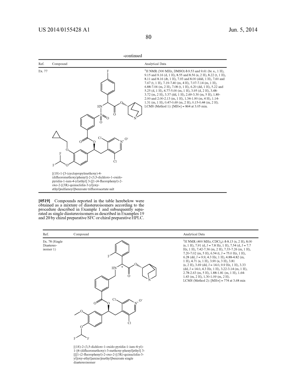 NOVEL COMPOUNDS - diagram, schematic, and image 81