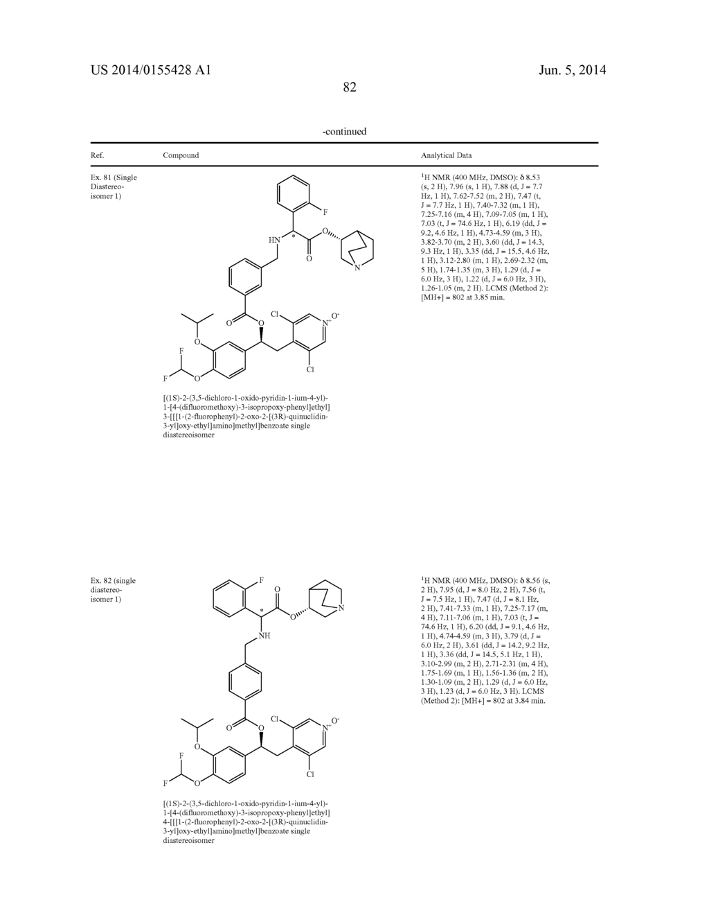 NOVEL COMPOUNDS - diagram, schematic, and image 83
